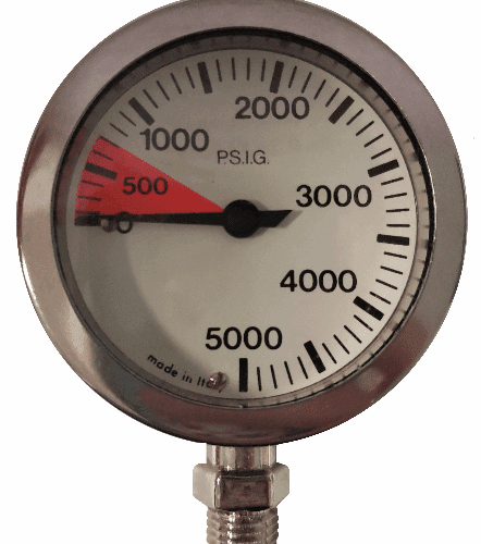 Full Size Pressure Gauge Only - No Hose Or Console