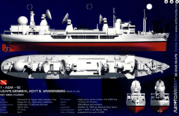 Vandenburg Deck Key West - 3D Dive Site Card