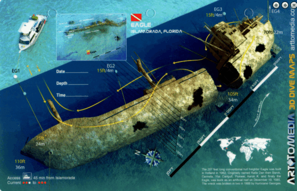 Eagle Islamorada - 3D Dive Site Card