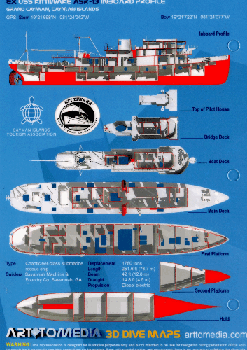 Kittiwake Inboard Grand Cayman - 3D Dive Site Card