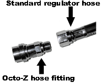 Octo-Z Hose Fitting, Install Into Any 3/8 Regulator Hose
