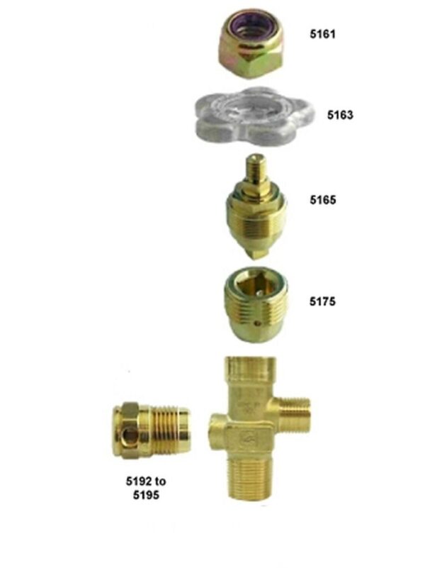 Safety Assembly - For Tv Valve