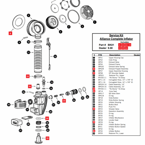 Alliance Inflator Service Kit