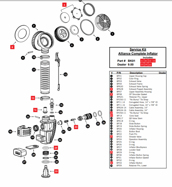Alliance Inflator Service Kit