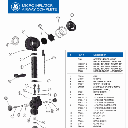 Micro Inflator Airway Svc Kit