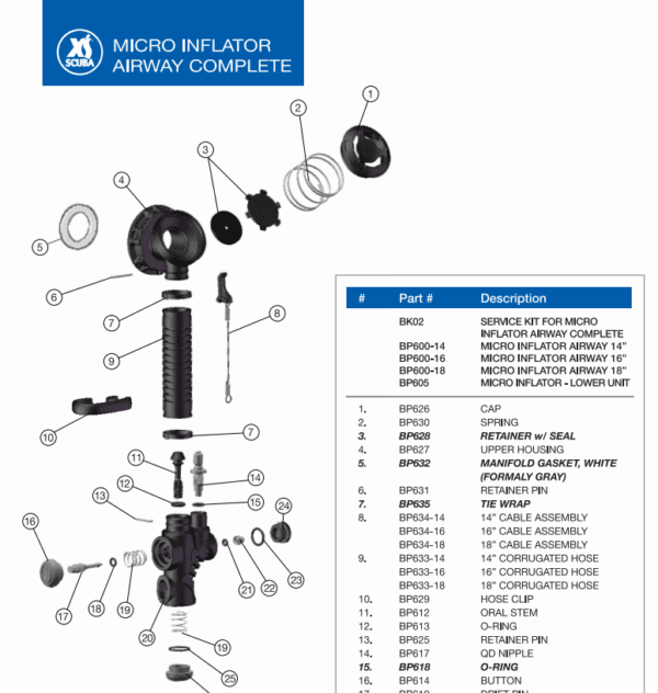 Micro Inflator Airway Svc Kit