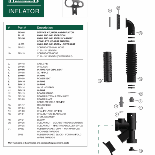 Highland Inflator Service Kit