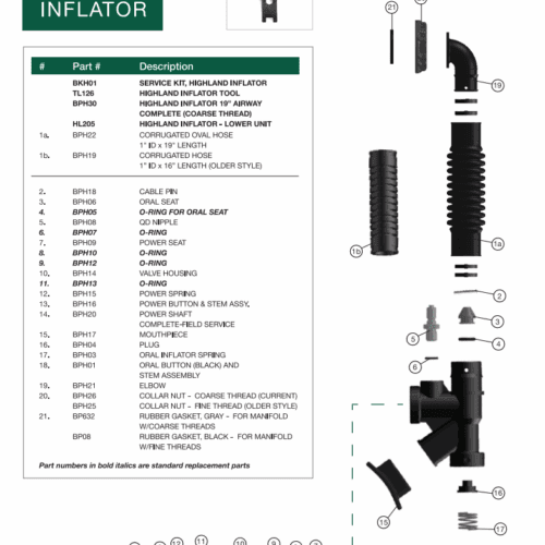 Valve Housing