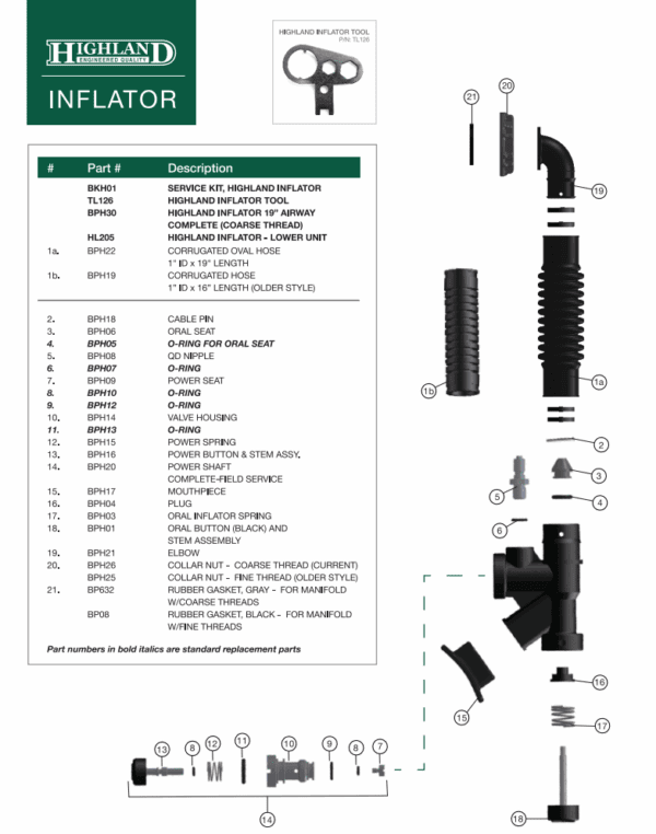 Valve Housing