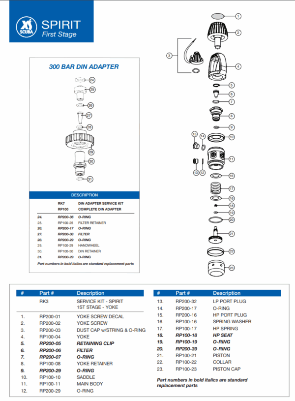 Hp Spring - Spirit Regulator