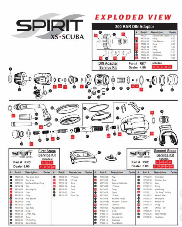 Retaining Clip For 1st Stage