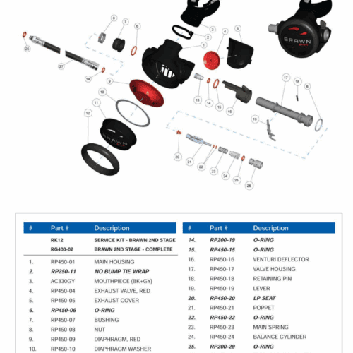 Venturi Deflector-Grey