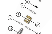 High Pressure Spring-Argon