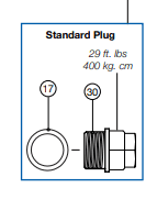 Thermo End Plug (Pvd) - Lh