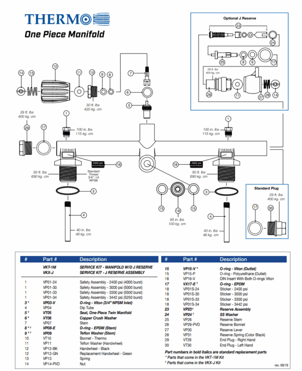Thermo End Plug (Pvd) - Lh