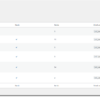 SL-PI-WLQE(9) SL Waivers, Leases, Questionair, & Events – WordPress Plugin