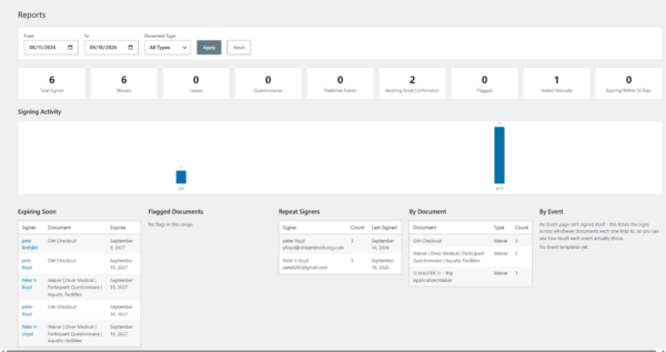 SL-PI-WLQE(4) SL Waivers, Leases, Questionair, & Events – WordPress Plugin
